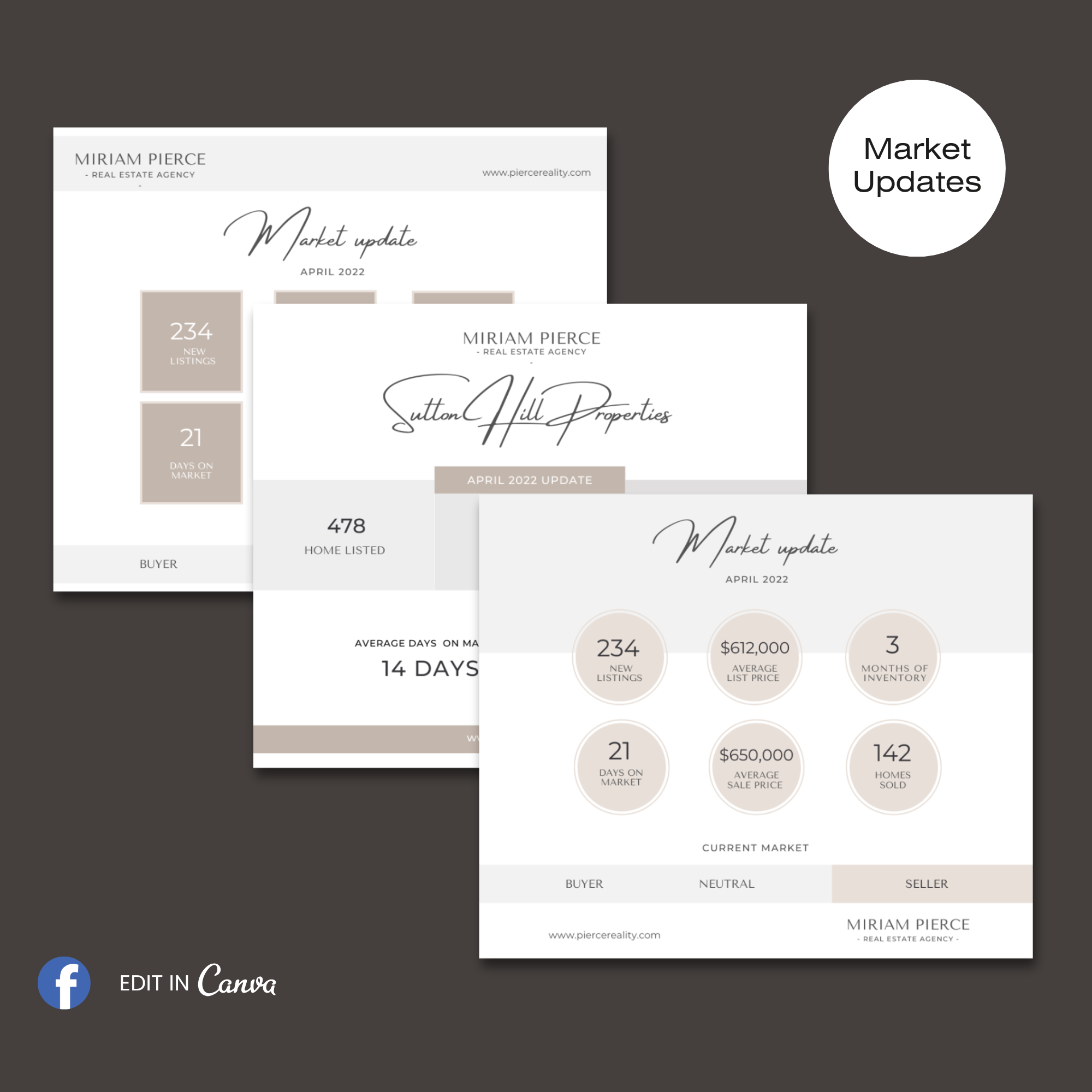 Facebook / Instagram Real Estate Done-for-you Set